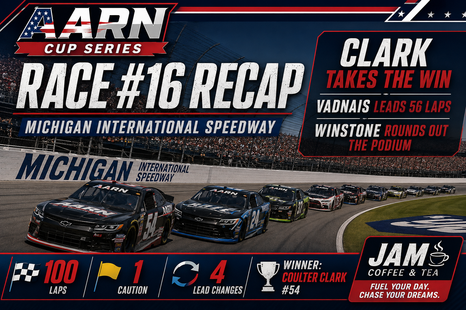 AARN Cup Series Race #16 Recap